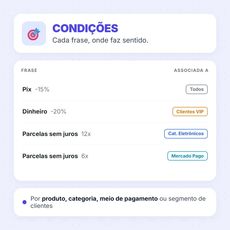 Cada frase, onde faz sentido