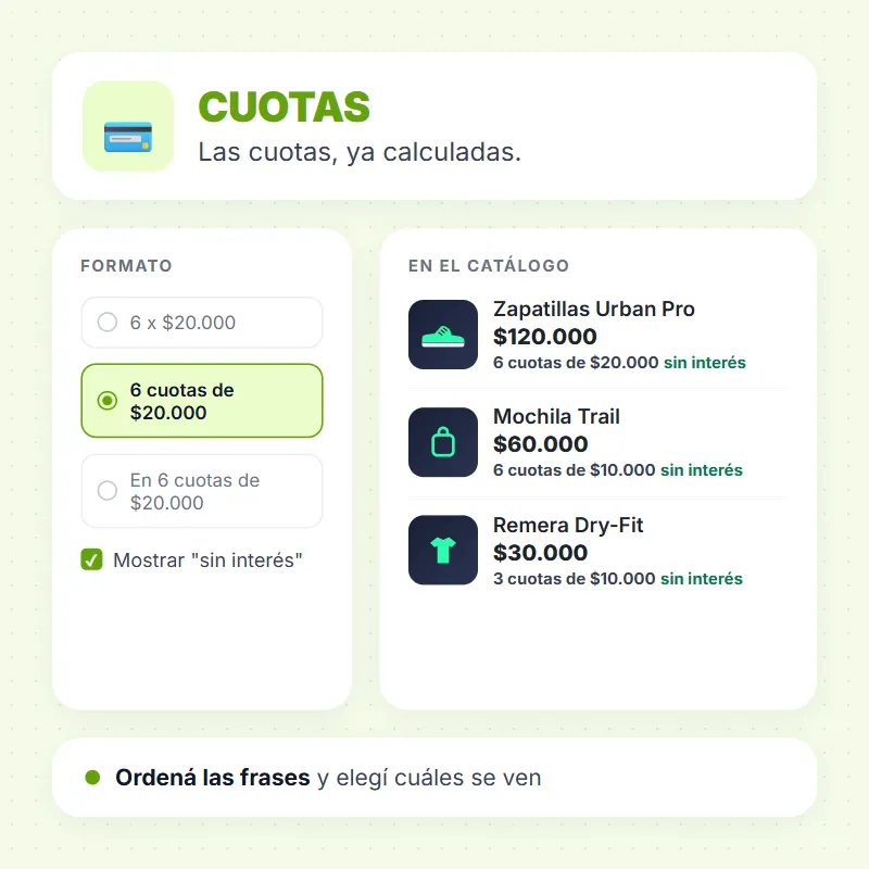 Cuotas que se leen de un vistazo