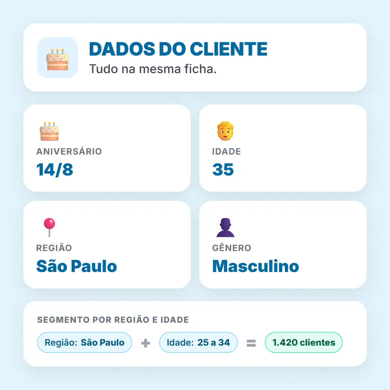 Os dados dele, sempre à mão