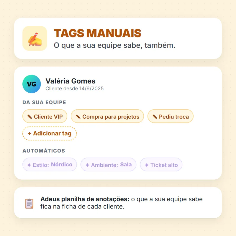 O que a sua equipe sabe, também