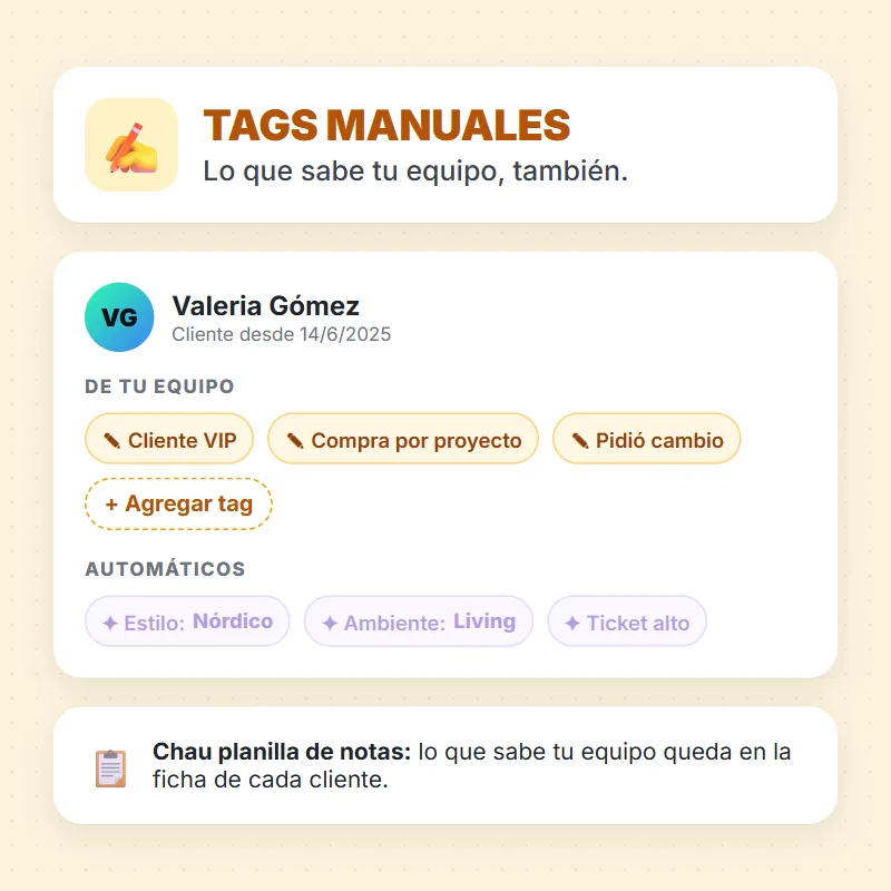 Lo que sabe tu equipo, también