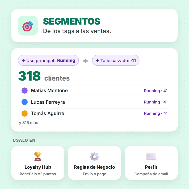De los tags a las ventas